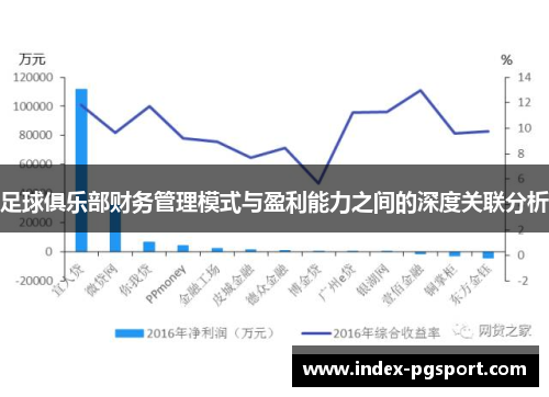 足球俱乐部财务管理模式与盈利能力之间的深度关联分析 足球俱乐部财务管理模式与盈利能力之间的深度关联分析