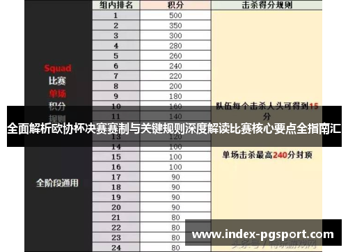 全面解析欧协杯决赛赛制与关键规则深度解读比赛核心要点全指南汇