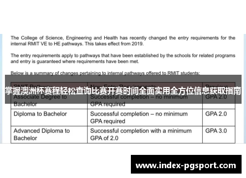 掌握澳洲杯赛程轻松查询比赛开赛时间全面实用全方位信息获取指南