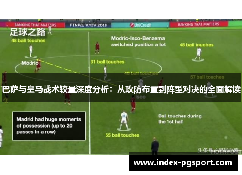 巴萨与皇马战术较量深度分析：从攻防布置到阵型对决的全面解读