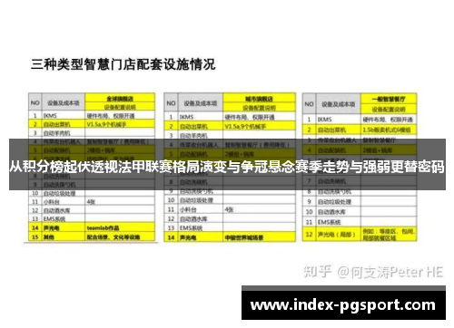 从积分榜起伏透视法甲联赛格局演变与争冠悬念赛季走势与强弱更替密码