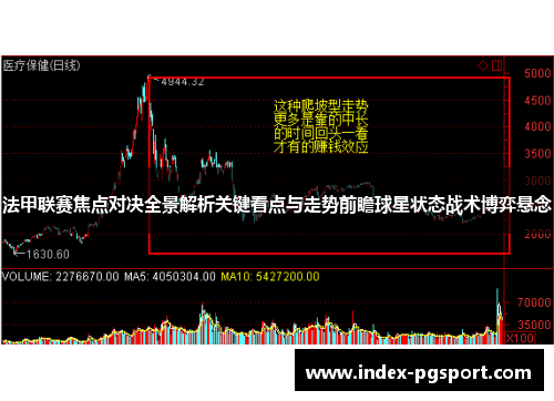 法甲联赛焦点对决全景解析关键看点与走势前瞻球星状态战术博弈悬念